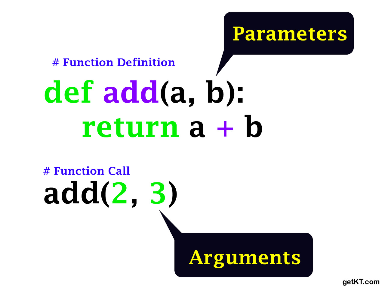 assignment to function parameter 'prev'